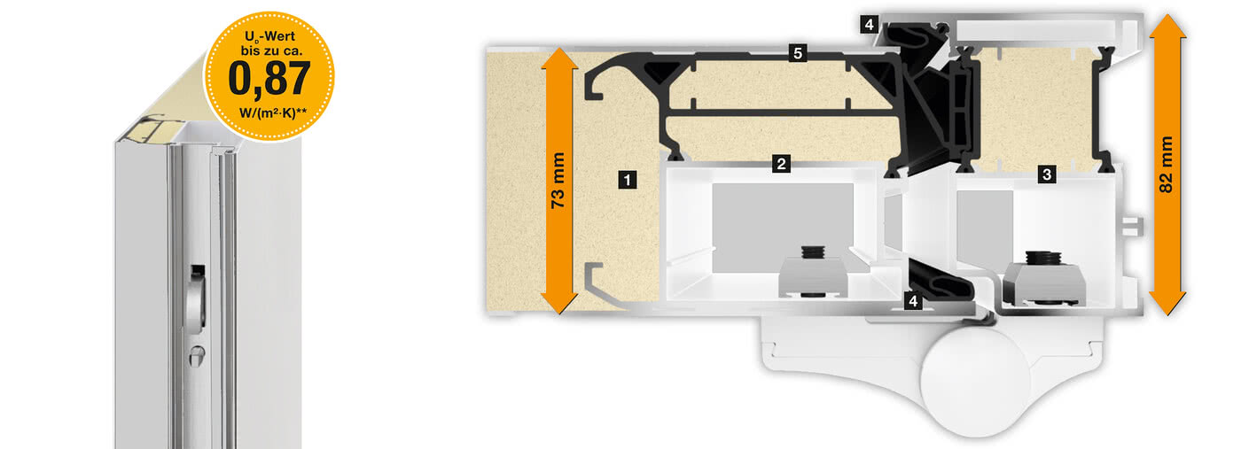 ThermoSafe   HOERMANN Haustuer.jpg